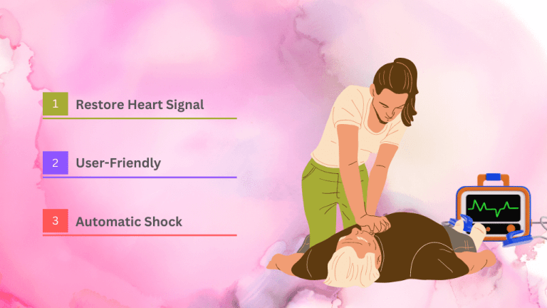 How to Choose An AED | AED Buyer's Guide - Heart Start CPR