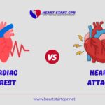 Sudden Cardiac Arrest Vs Heart Attack